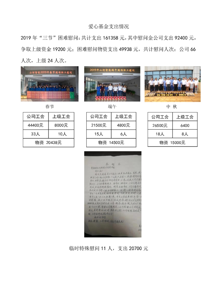 mk网页版社会责任报告