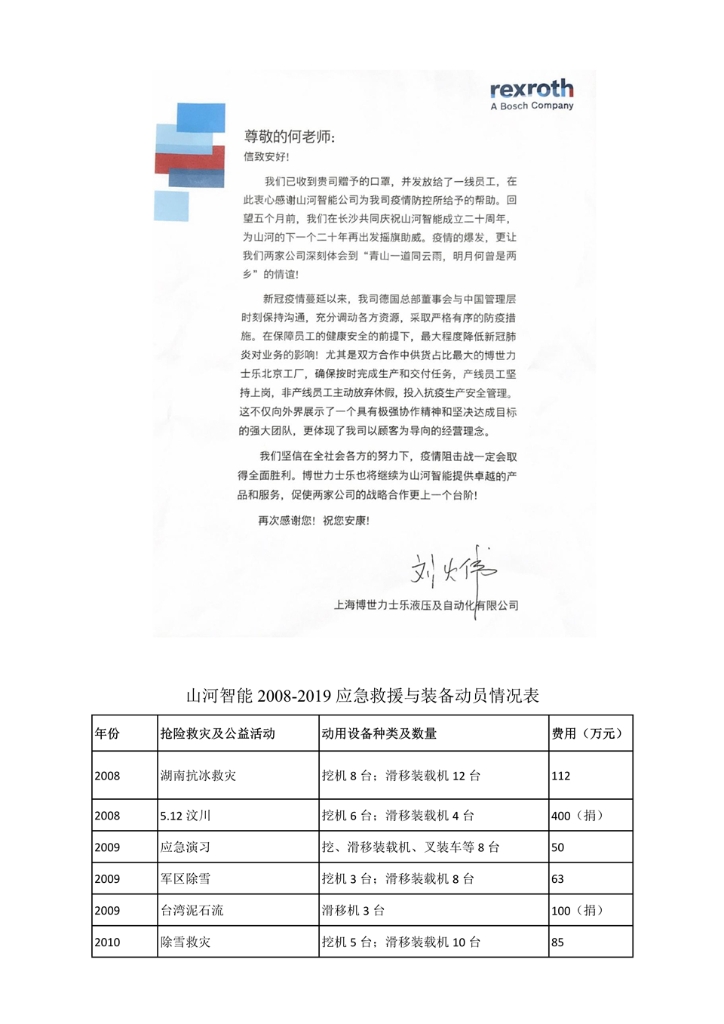 mk网页版社会责任报告