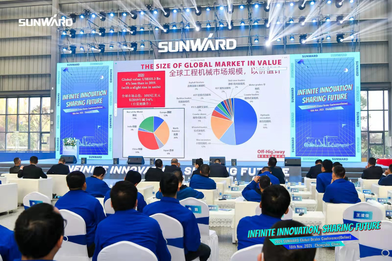 加速推进国际市场布局！山河智能2021全球代理商大会成功召开